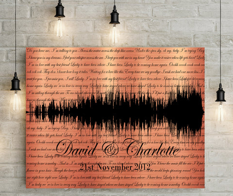 7th/Copper Anniversary Gift Custom Soundwave