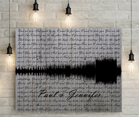 Tenth Anniversary Gift 10th Anniversary Genuine Winslets