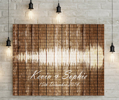 5th/ Wooden Anniversary Gift Custom Soundwave